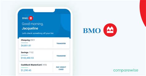 bmo us chequing account.